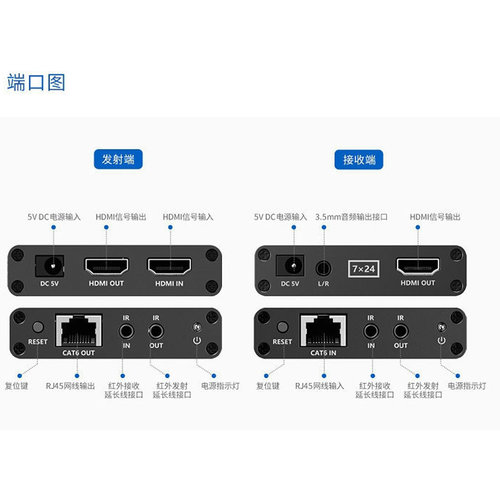 朗强LQ222/666P高清HDMI网线延长器转rj45单网络4K60HZ环路输出3.5MM音频分离USB键盘鼠标KVM延伸70米 - 图1