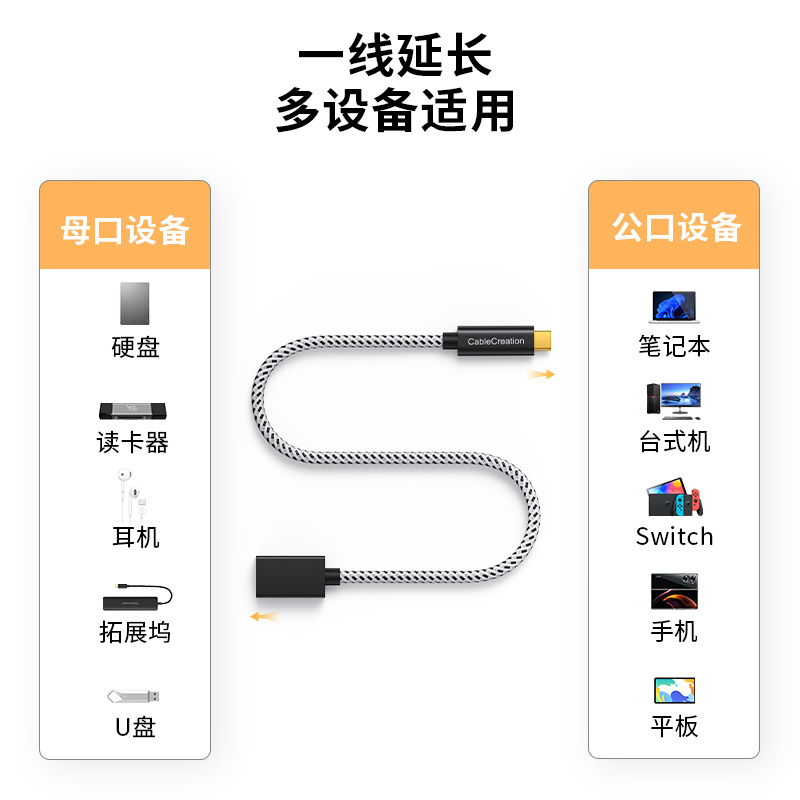 type-c延长线USB3.1公对母转接头90度直角弯头ns视频转接线扩展坞任天堂底座gen2手机switch充电加长数据线-图1