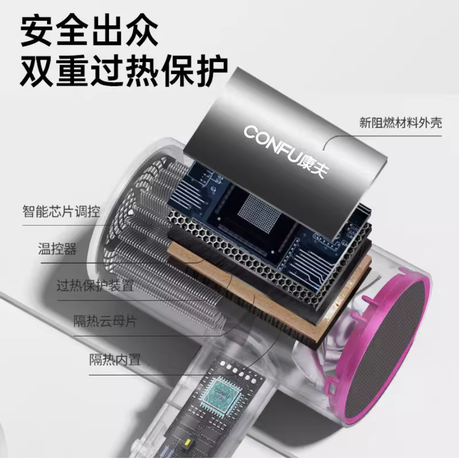 康夫吹风机家用负离子护发大功率宿舍用学生大风力速干便携电吹风