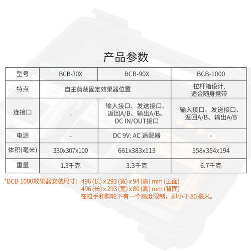 Boss BCB30X BCB90X BCB1000单块效果器箱效果器踏板便携箱 - 图0