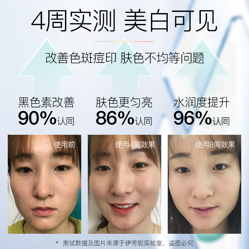 伊芳妮旗舰店伊芳妮美白补水喷雾隔离全身美白爽肤水定妆女清爽化妆水保湿液体2