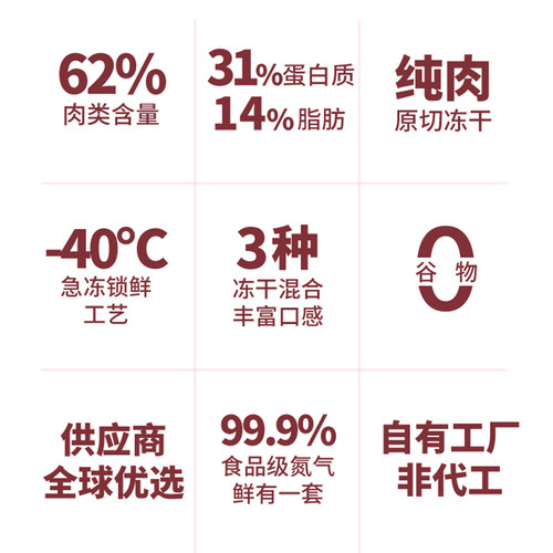 信元发育宝无谷冻干全价猫粮三拼肉宴成猫粮1.5kg增肥英短营养粮 - 图0