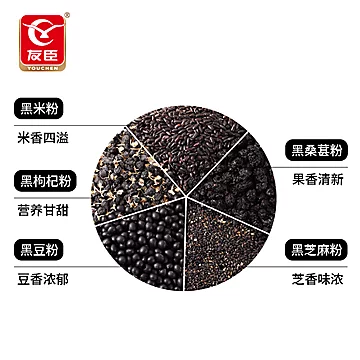 友臣五黑紫米面包吐司425g[2元优惠券]-寻折猪