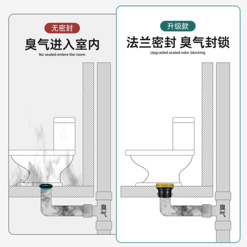 马桶法兰密封圈防臭防漏水加厚胶圈垫圈通用型下水坐便器配件大全 - 图1
