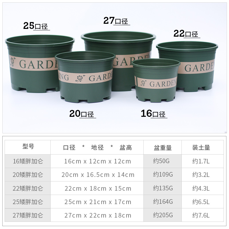 老花农 园艺加仑盆 1/2/3加仑圆形塑料花盆家用绿萝月季种植花盆 - 图2