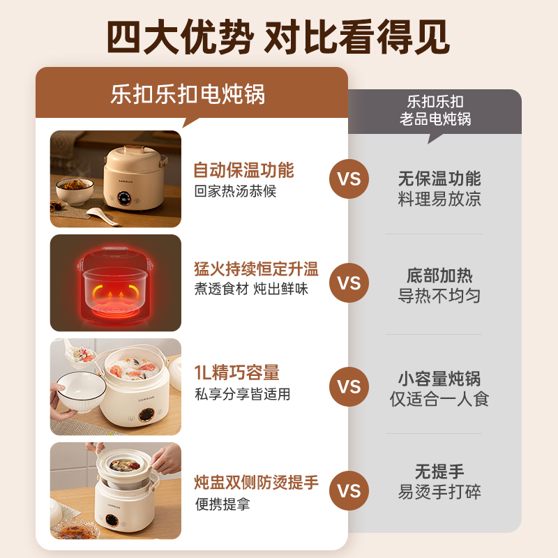 乐扣养生锅电炖锅小炖锅宝宝煮粥锅陶瓷隔水炖锅家用小炖盅一人