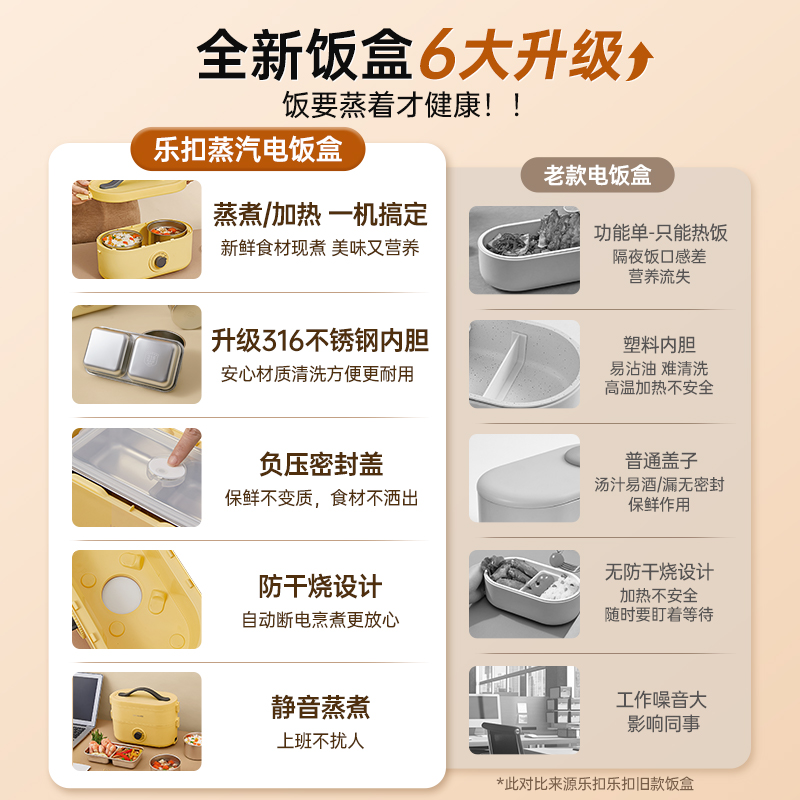 乐扣注水电热饭盒小型保温饭盒办公室加热饭盒上班族热饭神器