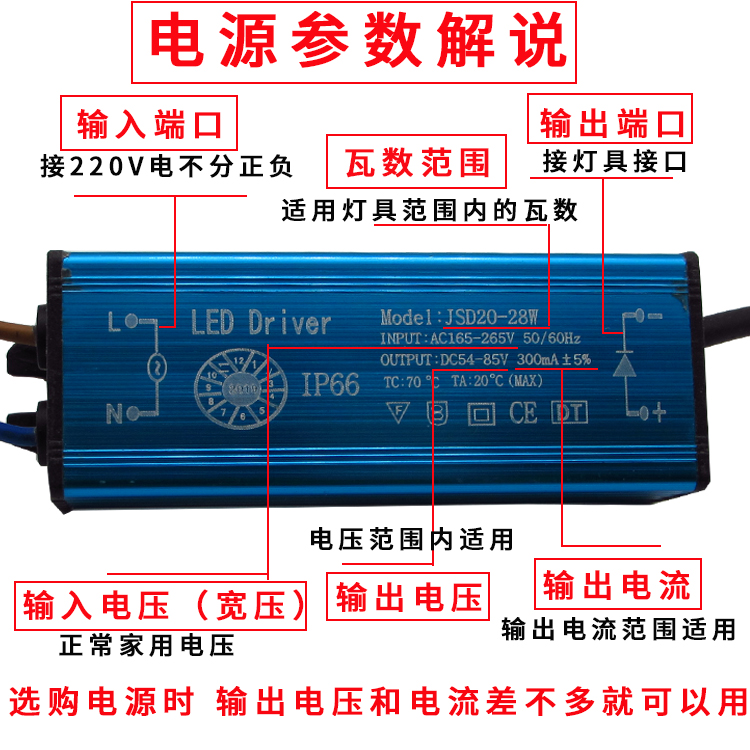 LED超薄平板灯驱动电源38W镇流器恒流48W变压器防水集成吊顶火牛 - 图2