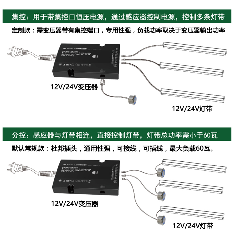 12V24V触摸感应器开关嵌入安装关闭蓝光开关led灯带橱柜衣柜书柜 - 图2