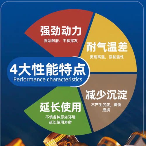 叉车专用液压油手动叉车液压油手拉搬运车油缸油封堆高车举升配件 - 图0