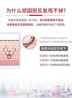 佰花方早护晚养优化精华液组合