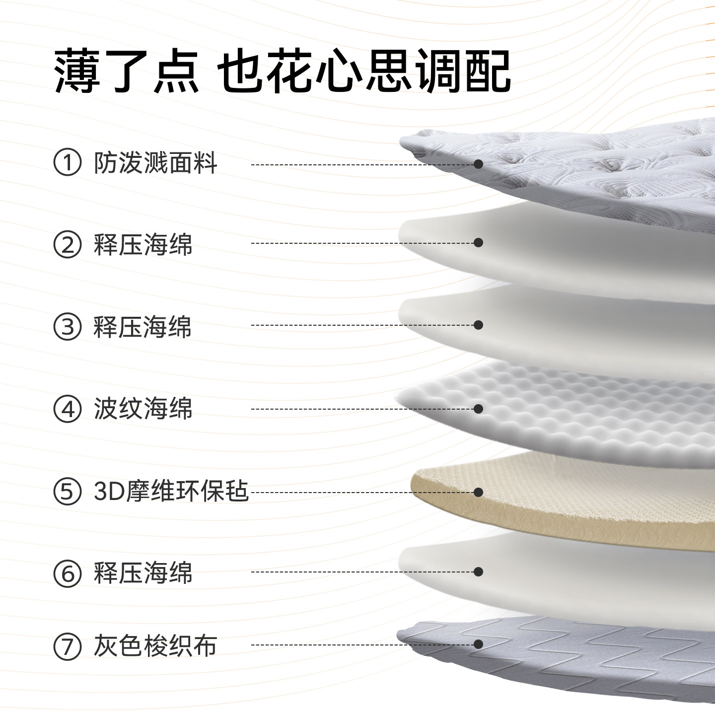 适愿｜金可儿床垫硬垫家用卧室宿舍学生单人榻榻米垫子1.5M1.8米,淘宝优惠券,粉丝福利购,淘宝优惠卷