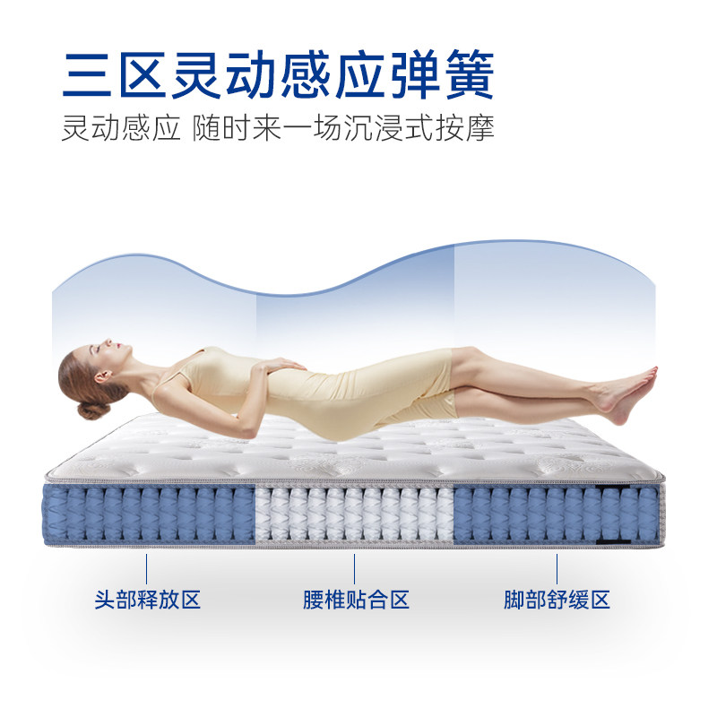 金可儿床垫单双人席梦思三区护脊弹簧床垫家用硬垫子择梦,淘宝优惠券,粉丝福利购,淘宝优惠卷
