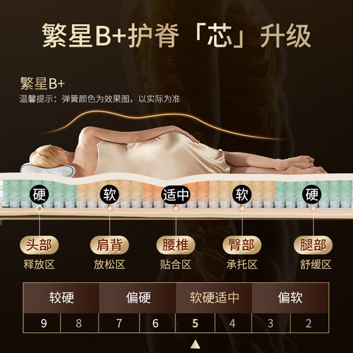 国家补贴 | 金可儿乳胶床垫子 酒店席梦思弹簧床垫卧室软垫 繁星B - 图1