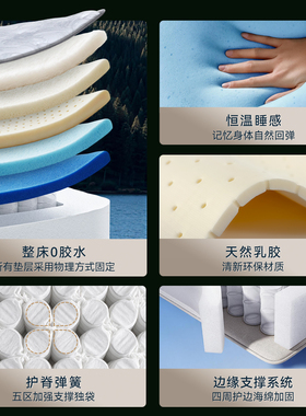 【重磅新品】金可儿0胶水可拆卸乳胶床垫 护脊Zero pro零胶水床垫