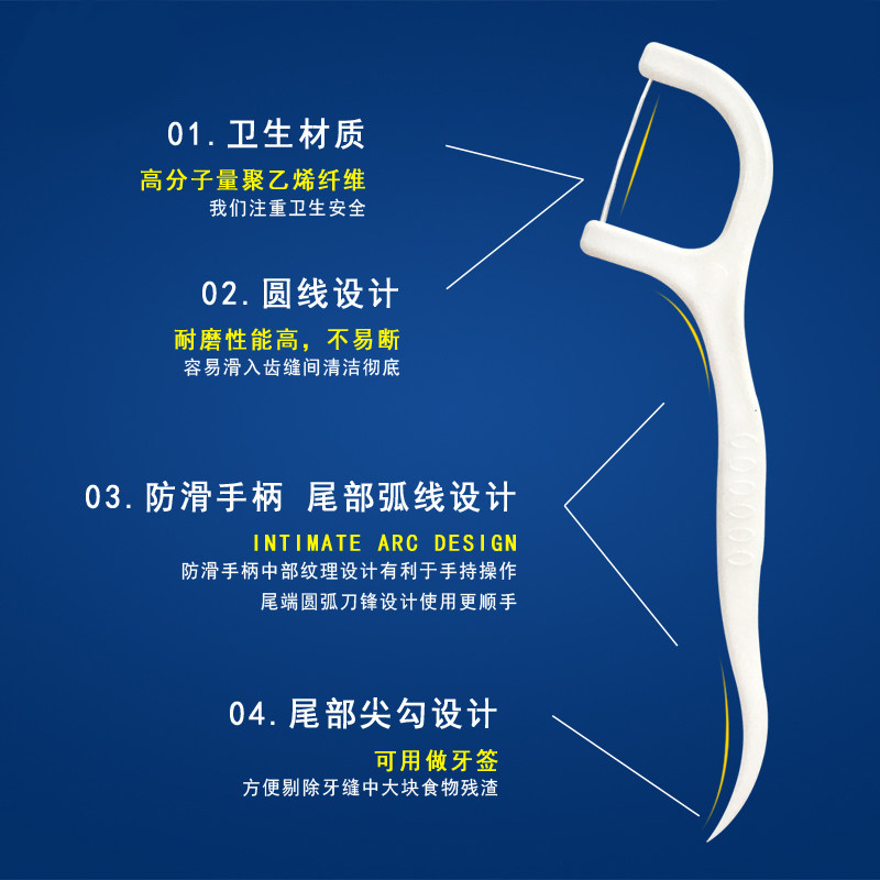  英菈家居牙线/牙线棒