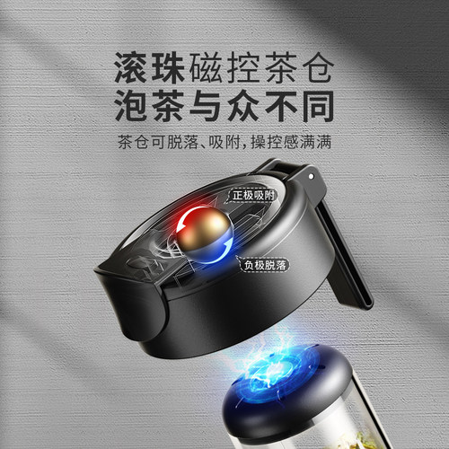 ONEDAY磁弹泡茶杯茶水分离磁吸男士生新款便携带专用大容量水杯子 - 图1
