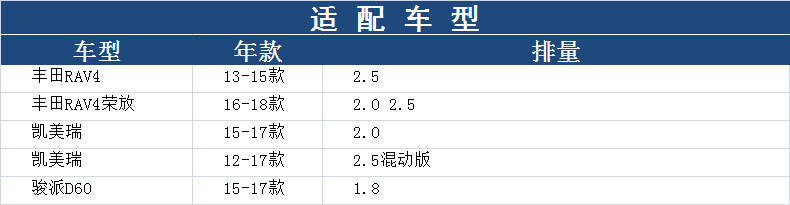 马勒LX4924适配凯美瑞RAV4荣放雷克萨斯NX200空滤ES200空气滤芯器 - 图1