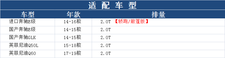 博世适配奔驰E200/180/GLK260/Q50L Q60 2.0T空滤空气滤芯滤清器 - 图1