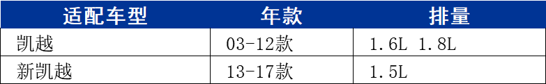 马勒空调滤芯适配03-12款别克凯越1.6 1.8 活性炭空调格新凯越1.5 - 图1