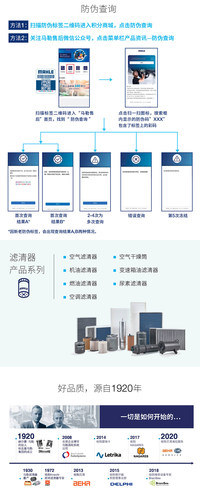 马勒HX261KIT适配宝马3系5系X3路虎捷豹玛莎拉蒂变速箱滤网油底壳 - 图3