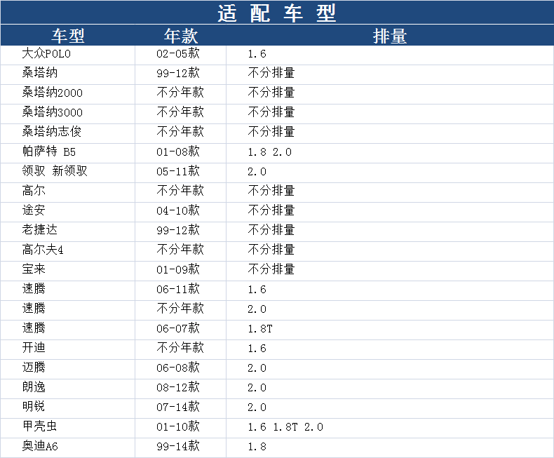 适配途安速腾宝来捷达桑塔纳明锐朗逸帕萨特B5机滤机油滤芯格清器