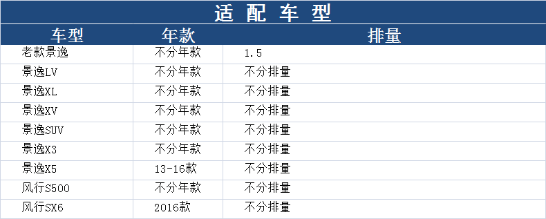 适配景逸XV/X3/X5 风行SX6 F600/S500空调滤 空调格马勒LA1318 - 图1