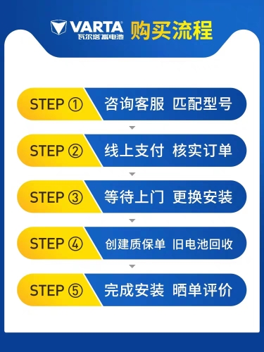 瓦尔塔汽车电瓶蓄电池EFB Q85启停电瓶 马自达CX-5阿特兹汽车电池 - 图2