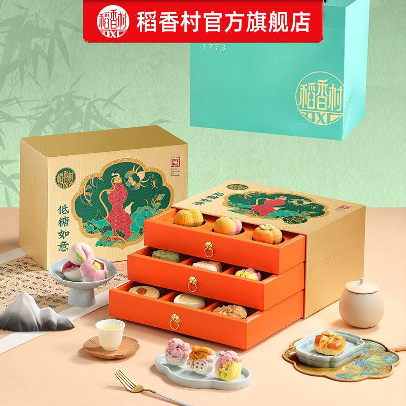 图 2
