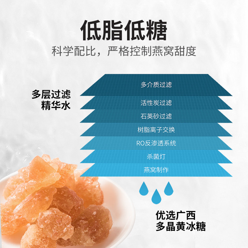 燕春天浓缩冰糖即食孕妇60%燕窝 燕春天即食燕窝