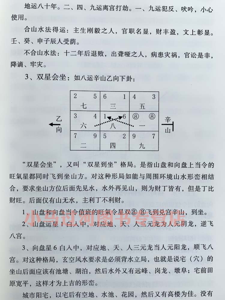 正原版《玄空风水解惑》马志川入门案例分析九宫城门诀宅运煞星-图2