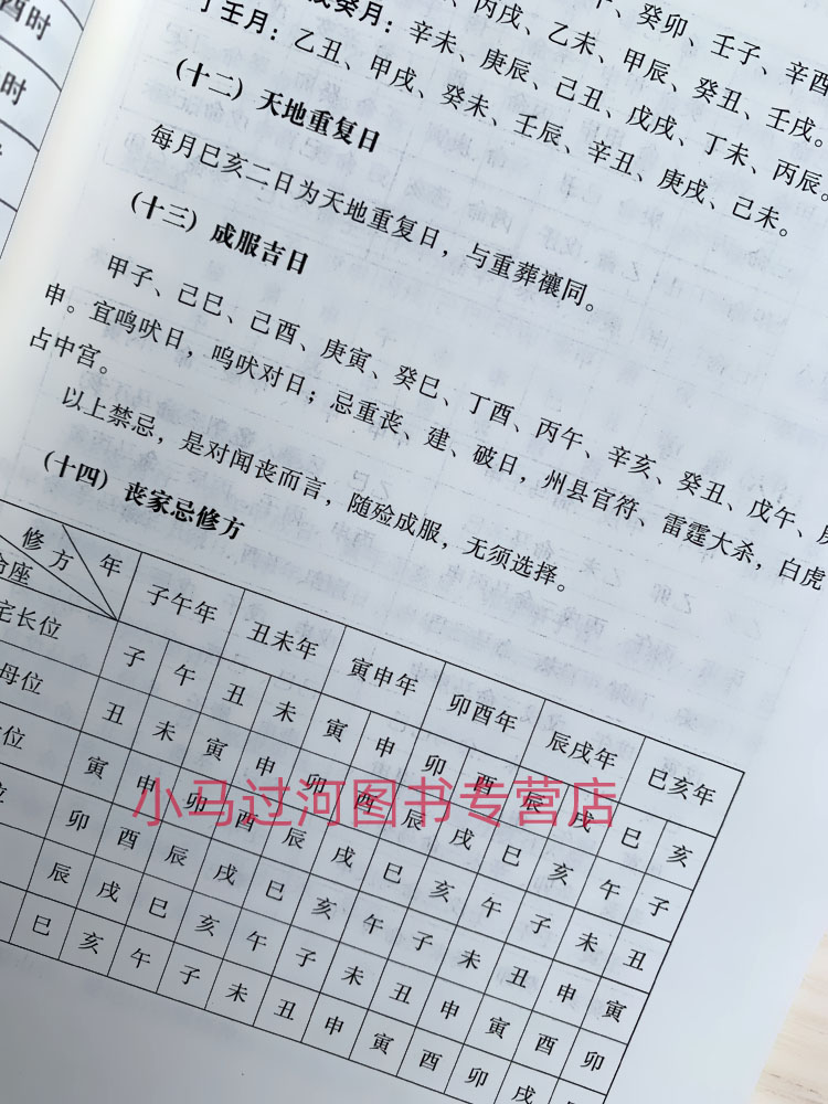 正原版《风水无秘》堪舆技法及择吉应用地理风水学白话注详解阴-图3