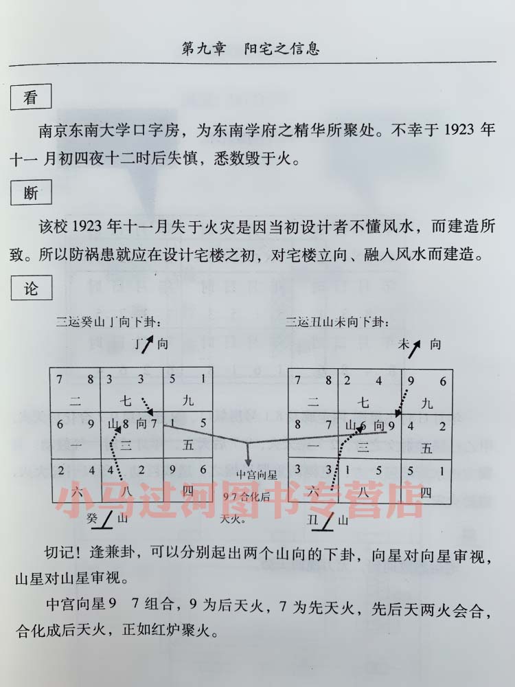 正原版《玄空风水解惑》马志川入门案例分析九宫城门诀宅运煞星-图1