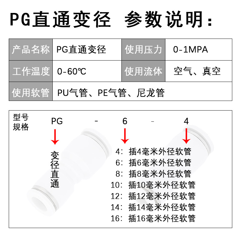 气动快速接头白色气动变径直通快插PG3-4 6-4 8-6 10-8mm软管接头 - 图1