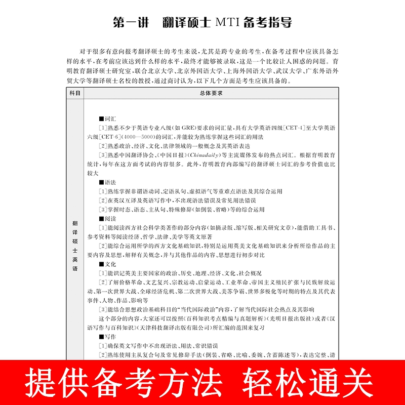 翻译硕士（MTI） 汉语写作与百科知识 李国正 历年真题解析 考点热点梳理 首都师范大学出版社 考研复试 初试书籍翻硕黄皮书 - 图0