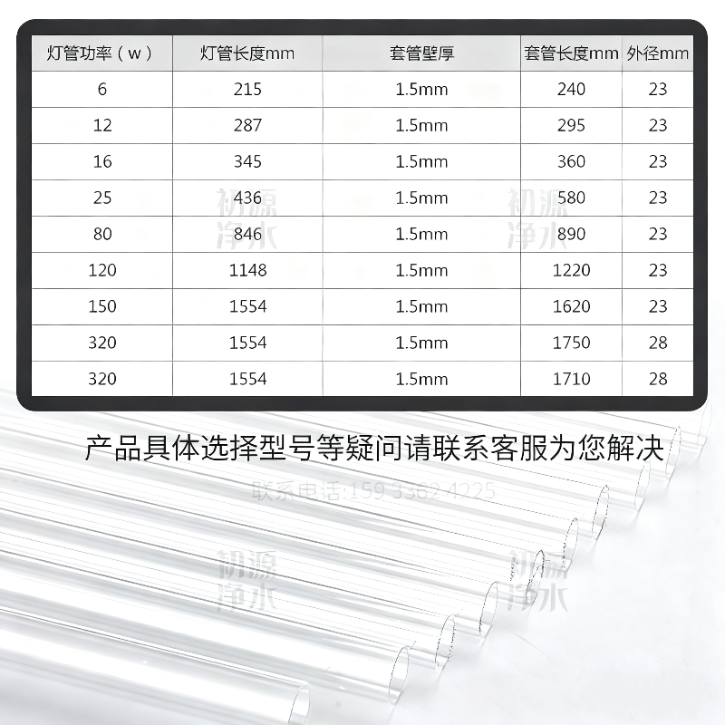 石英玻璃套管水处理紫外线消毒器更换配件 uv紫外灯罩防水密封,淘宝优惠券,粉丝福利购,淘宝优惠卷