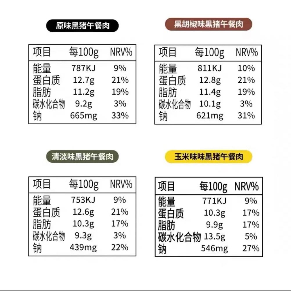锋味派黑猪午餐肉罐头三明治专用即食火腿午餐肉独立包装单片袋装,淘宝优惠券,粉丝福利购,淘宝优惠卷
