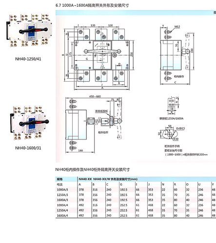 正泰隔离开关断路器NH40-1000A 1250A 1600A 2000A 2500A/3P 4P - 图3