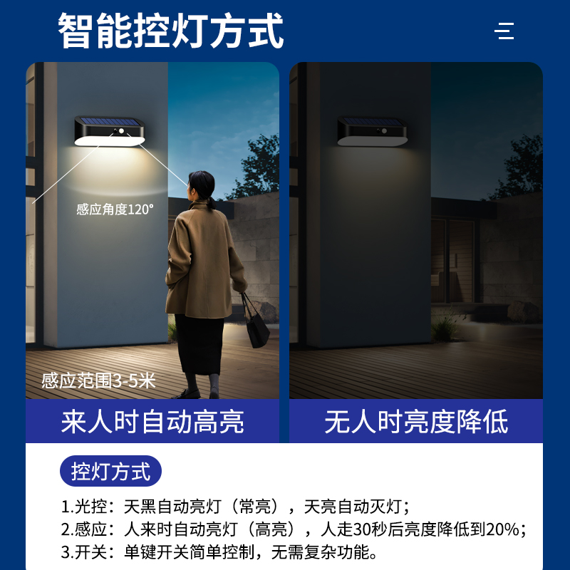 太阳能户外庭院感应路灯家用室外防水led壁灯别墅花园新农村照明 - 图1