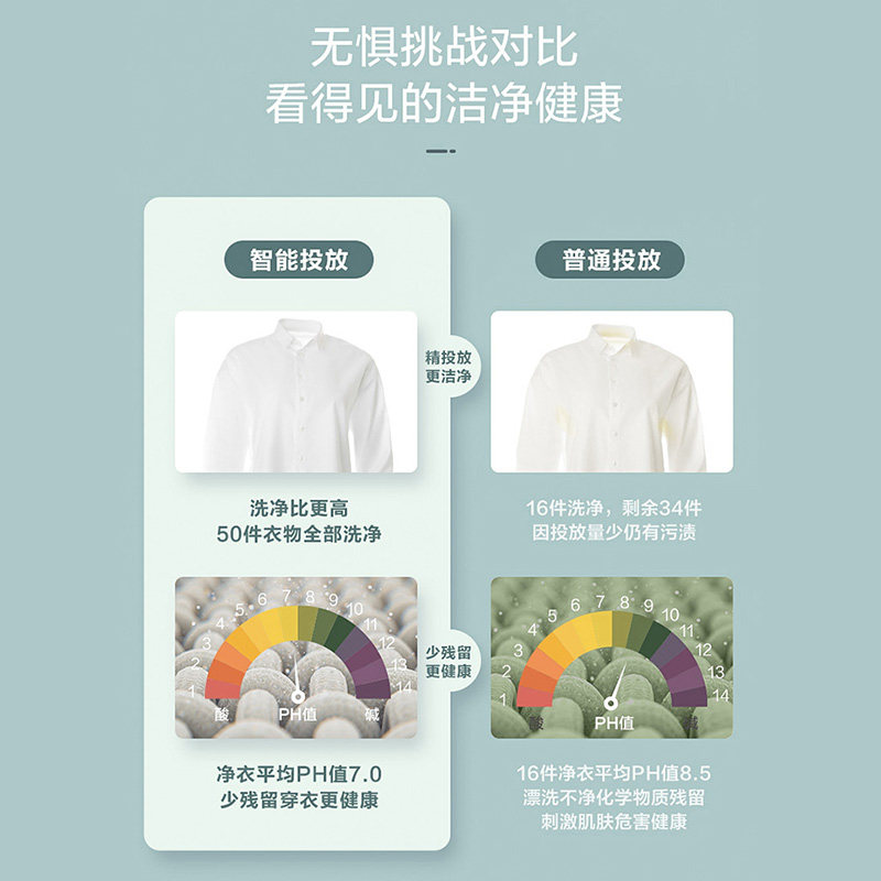 小天鹅全自动洗衣机智能10kg洗滚筒 小天鹅中佳电器洗衣机