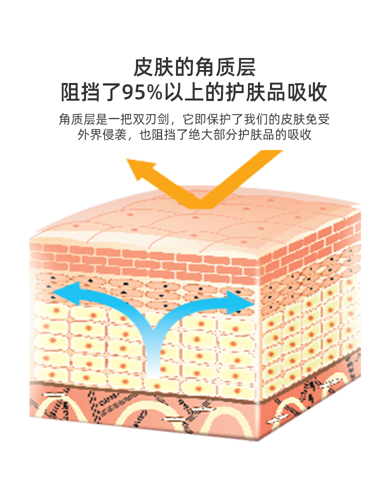 微针仪器电动飞梭笔导入家用冻干粉中胚层精华MTS 美容院飞梭微针