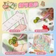 Manxiaomancahuo series landscaping stickers, fun coded goods simulation management miniature scene, handmade DIY decompression stickers