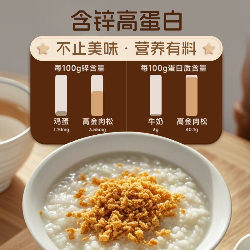 高金肉松儿童食品配料烘焙用材料即食材肉酥松散装拌饭休闲零食z,淘宝优惠券,粉丝福利购,淘宝优惠卷