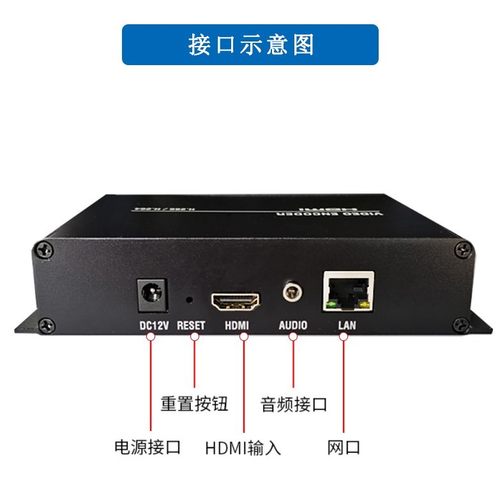 H.265 HDMI视频编码器SRT RTMP TS电脑采集局域网直播监控接NVR-图1