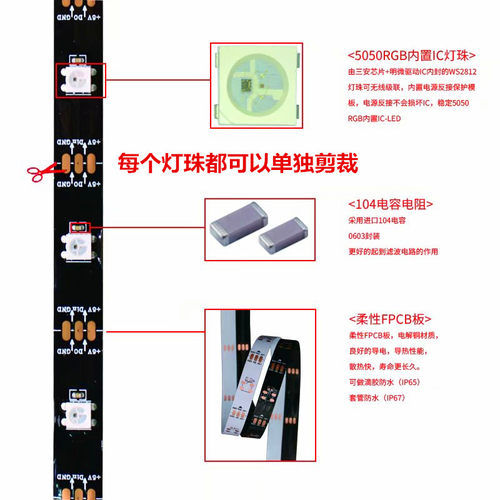 WS2812B灯带5V全幻彩LED跑马流水灯条5050灯珠内置IC编程单点单控 - 图0