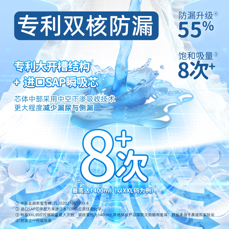 天降2.9元4片！泰迪熊新生儿纸尿裤试用装