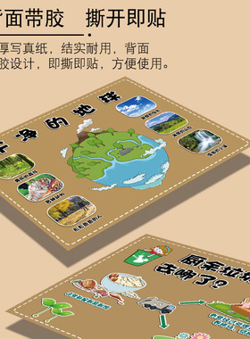 幼儿园布置装饰幼蒲墙面