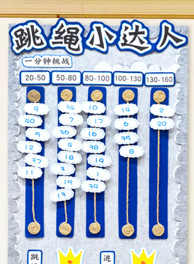 幼儿园环创主题墙成品跳绳游戏区角材料投放材料教室黑板走廊装饰