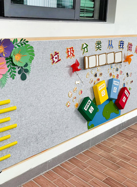 世界地球日垃圾分类保护环境主题墙黑板报幼儿园小学装饰墙贴