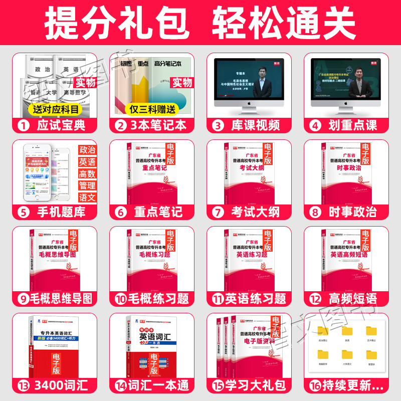 备考2025年广东专插本教材试卷专业综合课计算机基础与程序设计电子技术市场营销学基础会计汉语言文学法理学英语基础国贸2024-图0